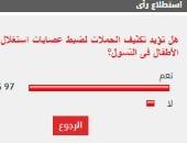 %97 من القراء يؤيدون تكثيف الحملات لضبط عصابات استغلال الأطفال فى التسول