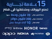 إنفوجراف.. من المصنع للمستهلك.. 15 شركة عالمية تصنع هواتفها فى مصانع مصرية