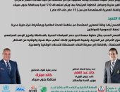 صحة جنوب سيناء تعلن إطلاق المسح التدريجي لترصد الأمراض غير السارية