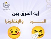 هيئة الدواء توضح الفرق بين نزلات البرد والإصابة بالإنفلونزا.. تفاصل