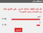 %90 من القراء يؤيدون تكثيف حملات المرور على الطرق للحد من الحوادث بسبب الشبورة