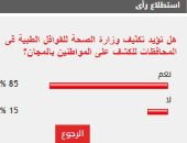 %85 من القراء يؤيدون تكثيف وزارة الصحة للقوافل الطبية فى المحافظات