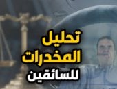 علامات تشير إلى تعاطي السائق للمواد المخدرة.. تفاصيل 