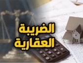 القانون ينظم إنشاء قاعدة بيانات الرقم القومي الموحد للعقارات.. تفاصيل