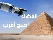 اليوم.. العرض الخاص لأول بث مباشر مع رائد فضاء روسى من الأهرامات