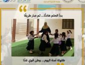 الهيئة القبطية الإنجيلية تحتفى بتخريج بـ 134 طفلًا وطفلة بمراكز تنمية أسرة بسوهاج والبحيرة