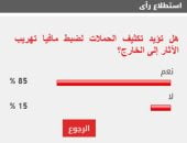 85 % من القراء يؤيدون تكثيف الحملات لضبط مافيا تهريب الآثار إلى الخارج