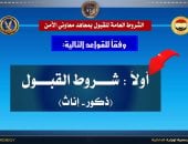 اعرف شروط التقديم بمعاهد معاون الأمن بالداخلية.. أبرزها السمعة (إنفوجراف)