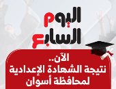 بالاسم ورقم الجلوس.. نتيجة الشهادة الإعدادية بمحافظة أسوان