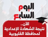 الآن.. نتيجة الشهادة الإعدادية بمحافظة القليوبية 2026 برقم الجلوس