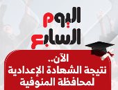 الآن.. نتيجة الشهادة الإعدادية لمحافظة المنوفية 2026 برقم الجلوس