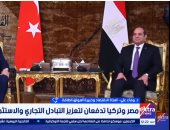 أستاذة اقتصاد: القمة المصرية التركية تستهدف 15 مليار دولار تبادلا تجاريا