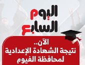 الآن.. نتيجة الشهادة الإعدادية فى محافظة الفيوم 2026 برقم الجلوس