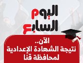 الآن.. نتيجة الشهادة الإعدادية لمحافظة قنا 2026 برقم الجلوس