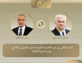 وزير الخارجية يبحث مع نظيره الأوكرانى العلاقات الثنائية وتطورات أزمة أوكرانيا