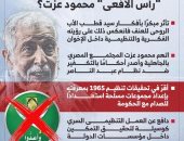 كواليس صناعة عقل الأفعى محمود عزت في معمل سيد قطب وأسرار تنظيم 1965 السرى