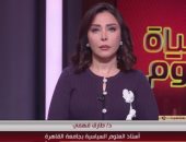 أستاذ علوم سياسية: القمة المصرية الإماراتية تعزز الأمن القومي العربي
