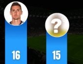 ملوك الشباك.. كلوزه يتربع على عرش أفضل الهدافين فى تاريخ المونديال