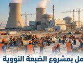 مديرية العمل بسوهاج تبدأ اليوم تلقى طلبات الالتحاق بفرص عمل بمشروع الضبعة النووية