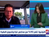 أشرف سنجر: إسرائيل تعرقل عمل الأونروا وتستغل الفجوات للضغط على الفلسطينيين