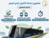 وزارة النقل تبدأ "ثورة خضراء" فى الإسكندرية.. إعادة تأهيل ترام الرمل 