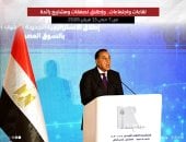 مجلس الوزراء يستعرض بالإنفوجراف أبرز أنشطة الدكتور مصطفى مدبولى هذا الأسبوع