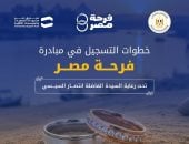 كيف تقدم فى مبادرة فرحة مصر لدعم الشباب والفتيات المقبلين على الزواج؟ إنفو