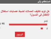 %95 من القراء يؤيدون مطالب تكثيف الحملات لضبط عصابات استغلال الأطفال فى التسول