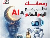 اليوم السابع يطلق أكبر خريطة محتوى بالـAi لأول مرة بالمواقع الصحفية فى رمضان