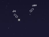 مشهد بديع.. الليلة اقتران كوكبى زحل ونبتون فى ظاهرة فلكية فريدة