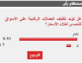 %93 من القراء يؤيدون مطالب تكثيف الحملات على الأسواق للتصدى لغلاء الأسعار