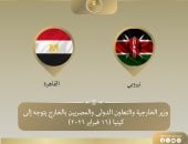 وزير الخارجية يتوجه إلى نيروبي