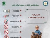 7 تعليمات.. تعمل إيه لو شميت ريحة غاز؟.. إنفوجراف