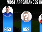 أكثر 10 لاعبين مشاركة فى تاريخ الدوري الإنجليزي.. باري وميلنر يتصدران