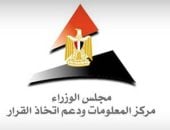 محمود محي الدين يكتب فى مقال لإصدار معلومات الوزراء"مستقبل الاقتصاد العالمي: دروب في رحلة البحث عن نظام جديد"