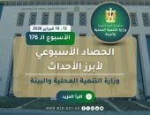 نشاط وزارة التنمية المحلية والبيئة × أسبوع.. إنفوجراف