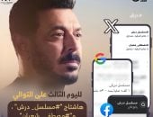 لليوم الثالث على التوالى.. مصطفى شعبان حديث السوشيال ميديا بمسلسل درش