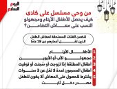 مسلسل على كلاي.. شروط استحقاق معاش الطفل للأيتام وكريمى النسب.. إنفوجراف