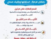 وزارة الصحة توجة 4 نصائح هامة لصيام صحى .. تفاصيل 