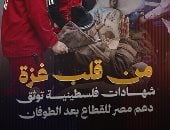 حدودنا مع غزة.. جسر إنقاذ لا يتوقف.. حكاية دعم مصر الدائم للفلسطينيين (فيديو)