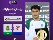 عبد الرحمن مجدى رجل المباراة رغم تعثر الاتحاد السكندرى أمام بتروجت