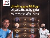 جدول مباريات دور الـ 16 في دوري أبطال أوروبا.. إنفوجراف