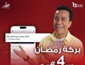 بركة رمضان يتصدر ترند تويتر من تقديم سامح حسين