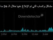 عطل فنى فى تسجيل الدخول للواتساب لمستخدمى الآيفون 