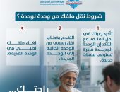 للمستفيدين من التأمين الصحى الشامل بالأقصر.. كيف تنقل ملفك من وحدة صحية لأخرى؟