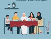 الصحة العالمية تنصح بالابتعاد عن الأطعمة المقلية والمصنعة لتجنب الحموضة فى رمضان