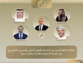 وزير الخارجية: مصر تدعم أشقائها العرب والأمن القومى العربى وحدة لا تتجزأ