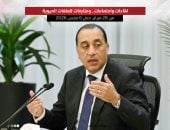 مجلس الوزراء يستعرض بالإنفوجراف أبرز أنشطة رئيس الحكومة هذا الأسبوع