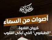 حكايات وأسرار لا تعرفها عن قيثارة التلاوة الشيخ محمد محمود الطبلاوى.. فيديو