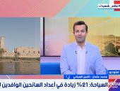 خبير سياحى: مصر تسجل رقما تاريخيا بـ19 مليون سائح وتتجاوز معدلات النمو العالمى